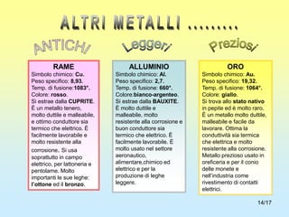 14/17
ALLUMINIO
Simbolo chimico: Al.
Peso specifico: 2,7.
Temp. di fusione: 660°.
Colore:bianco-argenteo.
Si estrae dalla BAUXITE.
È molto duttile e
malleabile, molto
resistente alla corrosione e
buon conduttore sia
termico che elettrico. È
facilmente lavorabile. È
molto usato nel settore
aeronautico,
alimentare,chimico ed
elettrico e per la
produzione di leghe
leggere.
ORO
Simbolo chimico: Au.
Peso specifico: 19,32.
Temp. di fusione: 1064°.
Colore: giallo.
Si trova allo stato nativo
in pepite ed è molto raro.
È un metallo molto duttile,
malleabile e facile da
lavorare. Ottima la
conduttività sia termica
che elettrica e molto
resistente alla corrosione.
Metallo prezioso usato in
oreficeria e per il conio
delle monete e
nell’industria come
rivestimento di contatti
elettrici.
RAME
Simbolo chimico: Cu.
Peso specifico: 8,93.
Temp. di fusione:1083°.
Colore: rosso.
Si estrae dalla CUPRITE.
È un metallo tenero,
molto duttile e malleabile,
e ottimo conduttore sia
termico che elettrico. È
facilmente lavorabile e
molto resistente alla
corrosione. Si usa
soprattutto in campo
elettrico, per lattoneria e
pentolame. Molto
importanti le sue leghe:
l’ottone ed il bronzo.
 