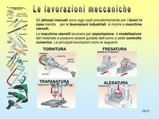 15/17
Gli attrezzi manuali sono oggi usati prevalentemente per i lavori in
casa mentre per le lavorazioni industriali si ricorre a macchine
utensili.
Le macchine utensili lavorano per asportazione e modellazione
del materiale e possono essere guidate dall’uomo o sotto controllo
numerico. Le principali lavorazioni sono le seguenti:
TORNITURA FRESATURA
TRAPANATURA ALESATURA
 