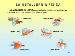 8/17
• La LAVORAZIONE PLASTICA consente di modellare un semilavorato
mediante opportune sollecitazioni esterne quali:
LAMINAZIONE
TRAFILATURA
ESTRUSIONE
FUCINATURA
STAMPAGGIO
IMBUTITURA
 
