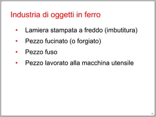 13
Industria di oggetti in ferro
• Lamiera stampata a freddo (imbutitura)
• Pezzo fucinato (o forgiato)
• Pezzo fuso
• Pezzo lavorato alla macchina utensile
 