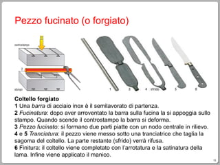 15
Pezzo fucinato (o forgiato)
Coltello forgiato
1 Una barra di acciaio inox è il semilavorato di partenza.
2 Fucinatura: dopo aver arroventato la barra sulla fucina la si appoggia sullo
stampo. Quando scende il controstampo la barra si deforma.
3 Pezzo fucinato: si formano due parti piatte con un nodo centrale in rilievo.
4 e 5 Tranciatura: il pezzo viene messo sotto una tranciatrice che taglia la
sagoma del coltello. La parte restante (sfrido) verrà rifusa.
6 Finitura: il coltello viene completato con l’arrotatura e la satinatura della
lama. Infine viene applicato il manico.
 
