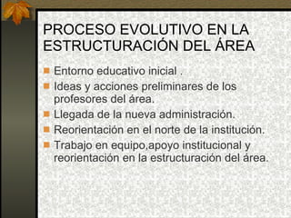 PROCESO EVOLUTIVO EN LA ESTRUCTURACIÓN DEL ÁREA Entorno educativo inicial . Ideas y acciones preliminares de los profesores del área. Llegada de la nueva administración. Reorientación en el norte de la institución. Trabajo en equipo,apoyo institucional y reorientación en la estructuración del área. 