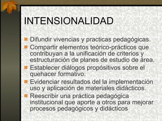 INTENSIONALIDAD Difundir vivencias y practicas pedagógicas. Compartir elementos teórico-prácticos que contribuyan a la unificación de criterios y estructuración de planes de estudio de área. Establecer diálogos propósitivos sobre el quehacer formativo. Evidenciar resultados del la implementación uso y aplicación de materiales didácticos. Reescribir una práctica pedagógica institucional que aporte a otros para mejorar procesos pedagógicos y didácticos 