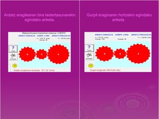 Gurpil eraginaren hortzekin egindako ariketa.  Ardatz eragilearen bira lastertasunarekin egindako ariketa. 