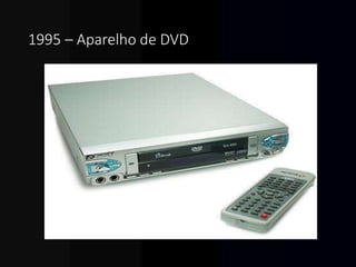 1995 – Aparelho de DVD
 