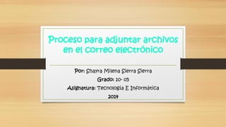 Proceso para adjuntar archivos en el correo electrónico 
Por:Shayra Milena Sierra Sierra 
Grado: 10-05 
Asignatura:Tecnología E Informática 
2014  