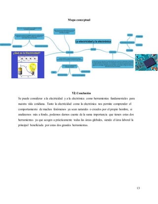 13
Mapa conceptual
12.Conclusión
Se puede considerar a la electricidad y a la electrónica como herramientas fundamentales para
nuestra vida cotidiana. Tanto la electricidad como la electrónica nos permite comprender el
comportamiento de muchos fenómenos ya sean naturales o creados por el propio hombre, si
analizamos más a fondo, podemos darnos cuenta de la suma importancia que tienen estas dos
herramientas ya que acogen a prácticamente todas las áreas globales, siendo el área laboral la
principal beneficiada por estas dos grandes herramientas.
 
