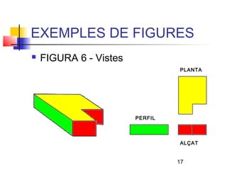 EXEMPLES DE FIGURES
   FIGURA 6 - Vistes
                                 PLANTA




                        PERFIL



                                 ALÇAT


                                 17
 