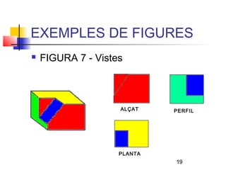 EXEMPLES DE FIGURES
   FIGURA 7 - Vistes



                    ALÇAT    PERFIL




                    PLANTA
                             19
 