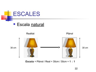 ESCALES
       Escala natural
            Realitat                            Plànol




30 cm                                                         30 cm




            Escala = Plànol / Real = 30cm / 30cm = 1 : 1

                                                         22
 