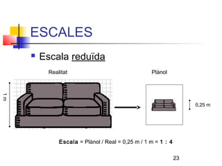 ESCALES
        Escala reduïda
          Realitat                                Plànol
1m




                                                                   0,25 m




              Escala = Plànol / Real = 0,25 m / 1 m = 1 : 4

                                                              23
 