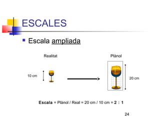 ESCALES
   Escala ampliada
              Realitat                            Plànol



    10 cm
                                                                  20 cm




            Escala = Plànol / Real = 20 cm / 10 cm = 2 : 1

                                                             24
 