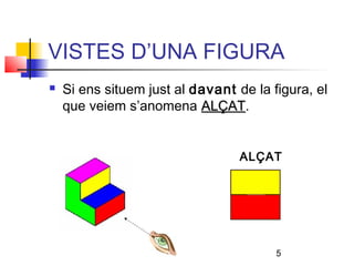 VISTES D’UNA FIGURA
   Si ens situem just al davant de la figura, el
    que veiem s’anomena ALÇAT.
                           ALÇAT


                                  ALÇAT




                                        5
 