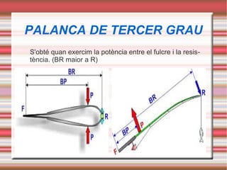 PALANCA DE TERCER GRAU
S'obté quan exercim la potència entre el fulcre i la resis-
tència. (BR maior a R)
 