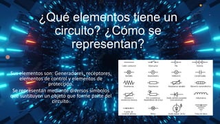 ¿Qué elementos tiene un
circuito? ¿Cómo se
representan?
Sus elementos son: Generadores, receptores,
elementos de control y elementos de
protección.
Se representan mediante diversos símbolos
que sustituyen un objeto que forme parte del
circuito.
 