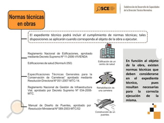 El expediente técnico podrá incluir el cumplimiento de normas técnicas; tales
disposiciones se aplicarán cuando corresponda al objeto de la obra a ejecutar.
En función al objeto
de la obra, existen
normas técnicas que
deben considerarse
en el expediente
técnico, pues
resultan necesarias
para la correcta
ejecución de la
misma.
 