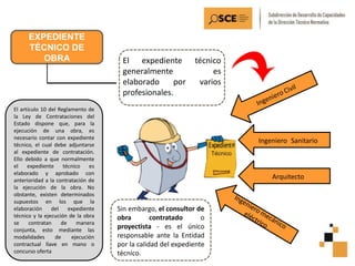 Ingeniero Sanitario
Arquitecto
Sin embargo, el consultor de
obra contratado o
proyectista - es el único
responsable ante la Entidad
por la calidad del expediente
técnico.
El expediente técnico
generalmente es
elaborado por varios
profesionales.
EXPEDIENTE
TÉCNICO DE
OBRA
El artículo 10 del Reglamento de
la Ley de Contrataciones del
Estado dispone que, para la
ejecución de una obra, es
necesario contar con expediente
técnico, el cual debe adjuntarse
al expediente de contratación.
Ello debido a que normalmente
el expediente técnico es
elaborado y aprobado con
anterioridad a la contratación de
la ejecución de la obra. No
obstante, existen determinados
supuestos en los que la
elaboración del expediente
técnico y la ejecución de la obra
se contratan de manera
conjunta, esto mediante las
modalidades de ejecución
contractual llave en mano o
concurso oferta
 