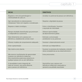 capítulo 1

   DICAS                                               OBJETIVOS

   Respeitar o ritmo de aprendizagem e                 Acreditar no potencial da pessoa com deficiência.
   individualidade de cada um.

   Agir naturalmente no relacionamento                 Respeitar a dignidade da pessoa.
   interpessoal. Tratar com respeito e consideração.

   Respeitar a idade cronológica.                      Evitar a infantilização. Favorecer
                                                       a aquisição de maturidade.

   Planejar atividades diversificadas que promovam     Oferecer oportunidades
   a independência e autonomia.                        de desenvolvimento global.

   Falar diretamente com a pessoa com                  Estimular a comunicação
   deficiência, estabelecendo contato visual.          acreditando no seu potencial.

   Oferecer modelos de comportamento adequado.         Favorecer o desenvolvimento social.

   Evitar superproteção.                               Estimular sua independência.

   Não tratá-la como doente.                           Favorecer os processos de mediações, evitando
                                                       sérias conseqüências ao seu desenvolvimento.

   Não associar manifestações de agressividade         Evitar preconceitos.
   à pessoa com deficiência intelectual.
   Esta característica pode estar presente em
   qualquer pessoa com ou sem deficiência.

   A sexualidade é parte integrante de                 Desmistificar que a pessoa com
   todo ser humano, não sendo diferente                deficiência intelectual é assexuada ou
   para a pessoa com deficiência.                      apresenta sexualidade exacerbada.




Tecnologia Assistiva nas Escolas/2008                                                                      17
 