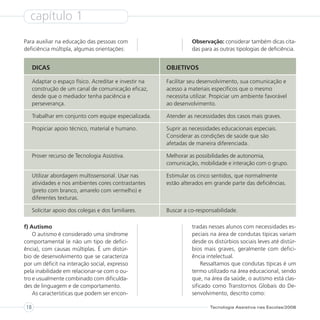 capítulo 1
Para auxiliar na educação das pessoas com                         Observação: considerar também dicas cita-
deficiência múltipla, algumas orientações:                        das para as outras tipologias de deficiência.


     DICAS                                              OBJETIVOS

     Adaptar o espaço físico. Acreditar e investir na   Facilitar seu desenvolvimento, sua comunicação e
     construção de um canal de comunicação eficaz,      acesso a materiais específicos que o mesmo
     desde que o mediador tenha paciência e             necessita utilizar. Propiciar um ambiente favorável
     perseverança.                                      ao desenvolvimento.

     Trabalhar em conjunto com equipe especializada.    Atender as necessidades dos casos mais graves.

     Propiciar apoio técnico, material e humano.        Suprir as necessidades educacionais especiais.
                                                        Considerar as condições de saúde que são
                                                        afetadas de maneira diferenciada.

     Prover recurso de Tecnologia Assistiva.            Melhorar as possibilidades de autonomia,
                                                        comunicação, mobilidade e interação com o grupo.

     Utilizar abordagem multissensorial. Usar nas       Estimular os cinco sentidos, que normalmente
     atividades e nos ambientes cores contrastantes     estão alterados em grande parte das deficiências.
     (preto com branco, amarelo com vermelho) e
     diferentes texturas.

     Solicitar apoio dos colegas e dos familiares.      Buscar a co-responsabilidade.

f) Autismo                                                        tradas nesses alunos com necessidades es-
    O autismo é considerado uma síndrome                          peciais na área de condutas típicas variam
comportamental (e não um tipo de defici-                          desde os distúrbios sociais leves até distúr-
ência), com causas múltiplas. É um distúr-                        bios mais graves, geralmente com defici-
bio de desenvolvimento que se caracteriza                         ência intelectual.
por um déficit na interação social, expresso                           Ressaltamos que condutas típicas é um
pela inabilidade em relacionar-se com o ou-                       termo utilizado na área educacional, sendo
tro e usualmente combinado com dificulda-                         que, na área da saúde, o autismo está clas-
des de linguagem e de comportamento.                              sificado como Transtornos Globais do De-
    As características que podem ser encon-                       senvolvimento, descrito como:

18                                                                        Tecnologia Assistiva nas Escolas/2008
 
