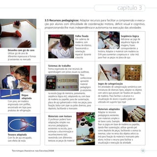 capítulo 3
                                 3.5 Recursos pedagógicos: Adaptar recursos para facilitar a compreensão e execu-
                                 ção por alunos com dificuldade de coordenação motora, déficit visual e cognitivo,
                                 proporcionando-lhe mais independência e autonomia na execução das atividades


                                                                    Folha fixada                                   Seqüência lógica
                                                                    Em caderno de                                  Adicionar ao jogo de
                                                                    madeira, com                                   sequência lógica de
                                                                    linhas de elástico,                            imagens, frases
                                                                    favorecendo a                                  correspondentes a
Desenho com giz de cera                                             orientação            história. Adaptar o material com madeira ou
Utilizar giz de cera de                                             espacial durante      EVA para aumentar a expessura e colar imã
diferentes espessuras e formas                                      a escrita             para fixar as peças na placa de aço
já existentes no mercado

                                    Sistemas de trabalho
                                    Forma organizada de criar recursos de
                                    aprendizagem com pistas visuais ou auditivas.
                                                                        Para
                                                                        confeccionar
                                                                        aproveite
                                                                        material          Jogos de categorização
                                                                        pedagógico        Em atividades de categorização semântica com
                                                                        já existentes     miniaturas de diversos tipos, adaptar os objetos
                                    na escola (jogo de memória, pareamento,               com velcro que possam ser fixados em quadro
              Régua                 seqüência lógica etc), adaptando-os, com base         de madeira. Para facilitar o alcance e a
              adaptada              de madeira ou papelão, para dar sustentação;          visualização do aluno o quadro pode ser
Com pino, em madeira                placa de aço galvanizado e imãs nas peças, para       utilizado em suporte tipo tripé
engrossada com poliflex,            fixação; bolsa com ziper ou potes diversos, para
encontrado em lojas para            depósito, facilitando o manuseio                      Materiais adaptados
produtos de refrigeração
                                                                                          Adaptar os recursos
                                    Materiais com textura                                 pedagógicos existentes
                                    O professor poderá fazer                              com materiais simples e
                                    adaptações simples nos                                de baixo custo. Exemplo:
                                    recursos pedagógicos                                  fixar os jogos em base de madeira ou papelão,
                                    existentes na escola, para                            dando-lhes sustentação; utilizar garrafa pet
                                    estimular a discriminação e                           como depósito de peças, facilitando o acesso às
Tesoura adaptada                    reconhecimento tátil,                                 mesmas; colar no verso dos objetos velcro ou
Com fio de aço encapado,            revestindo com diferentes                             imã para fixação do material e manuseio pelo
com efeito de mola                  texturas as peças do material                         aluno; inclinar o recurso para facilitar a
                                                                                          visualização e execução da atividade


    Tecnologia Assistiva nas Escolas/2008                                                                                                   53
 