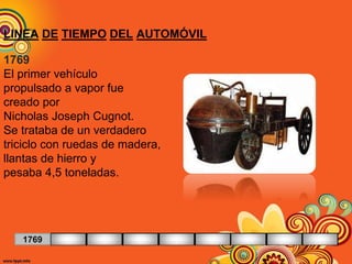 LINEA DE TIEMPO DEL AUTOMÓVIL
1769
El primer vehículo
propulsado a vapor fue
creado por
Nicholas Joseph Cugnot.
Se trataba de un verdadero
triciclo con ruedas de madera,
llantas de hierro y
pesaba 4,5 toneladas.
1769
 
