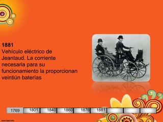 1881
Vehículo eléctrico de
Jeantaud. La corriente
necesaria para su
funcionamiento la proporcionan
veintiún baterías
1769 1801 1840 1860 1876 1881
 