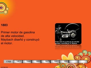 1883
Primer motor de gasolina
de alta velocidad.
Maybach diseñó y construyó
el motor.
1769 1801 1840 1860 1876 1881 1883
 