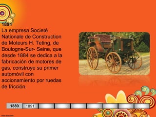 1891
La empresa Societé
Nationale de Construction
de Moteurs H. Teting, de
Boulogne-Sur- Seine, que
desde 1884 se dedica a la
fabricación de motores de
gas, construye su primer
automóvil con
accionamiento por ruedas
de fricción.
1889 1891
 