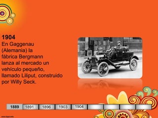 1904
En Gaggenau
(Alemania) la
fábrica Bergmann
lanza al mercado un
vehículo pequeño,
llamado Liliput, construido
por Willy Seck.
1889 1891 1896 1903 1904
 