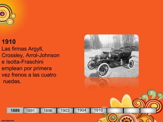 1910
Las firmas Argyll,
Crossley, Arrol-Johnson
e Isotta-Fraschini
emplean por primera
vez frenos a las cuatro
ruedas.
1889 1891 1896 1903 1904 1910
 