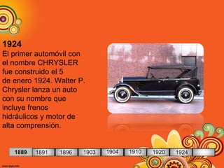 1924
El primer automóvil con
el nombre CHRYSLER
fue construido el 5
de enero 1924. Walter P.
Chrysler lanza un auto
con su nombre que
incluye frenos
hidráulicos y motor de
alta comprensión.
1889 1891 1896 1903 1904 1910 1920 1924
 