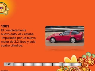 1981
El completamente
nuevo auto «K» estaba
impulsado por un nuevo
motor de 2.2 litros y solo
cuatro cilindros.
1981
 
