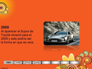 2009
Al aparecer el Supra de
Toyota renació para el
2009 y este podría ser
la forma en que se vera.
1981 1988 2000 2009
 