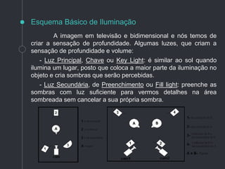 A imagem em televisão e bidimensional e nós temos de
criar a sensação de profundidade. Algumas luzes, que criam a
sensação de profundidade e volume:
- Luz Principal, Chave ou Key Light: é similar ao sol quando
ilumina um lugar, posto que coloca a maior parte da iluminação no
objeto e cria sombras que serão percebidas.
- Luz Secundária, de Preenchimento ou Fill light: preenche as
sombras com luz suficiente para vermos detalhes na área
sombreada sem cancelar a sua própria sombra.
Esquema Básico de Iluminação
 