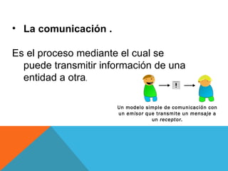 La comunicación . Es el proceso mediante el cual se puede transmitir información de una entidad a otra .  Un modelo simple de comunicación con un  emisor  que transmite un  mensaje  a un  receptor. 