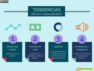 Replanteo para el
cambio.
PROJECT MANAGEMENT
TENDENCIAS
1 2 3 4
Ver al proyecto como
un sistema más que
una mera forma de
crear un producto
Centrarse en la
estrategia y visión del
negocio.
Comunicación efectiva
en la gestón de
personas.
Gestión del
cambio
Creación de
valor
Agilidad Facilitación e
integración
 