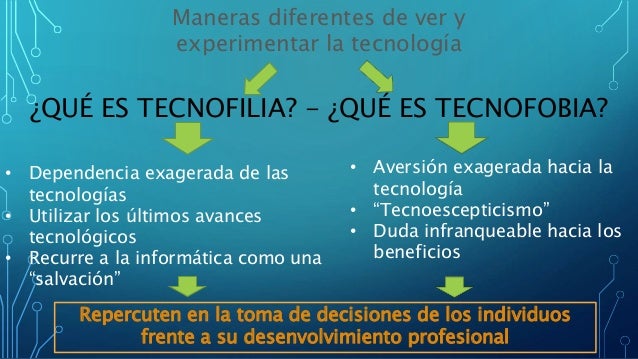 Tecnofilia vs tecnofobia - Los dos polos de la tecnología