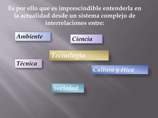 Es por ello que es imprescindible entenderla en
  la actualidad desde un sistema complejo de
              interrelaciones entre:

  Ambiente            Ciencia

               Tecnología
  Técnica
                                Cultura y ética


                Sociedad
 
