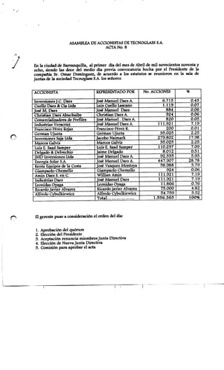 Tecnoglass Shareholder Assembly 1998