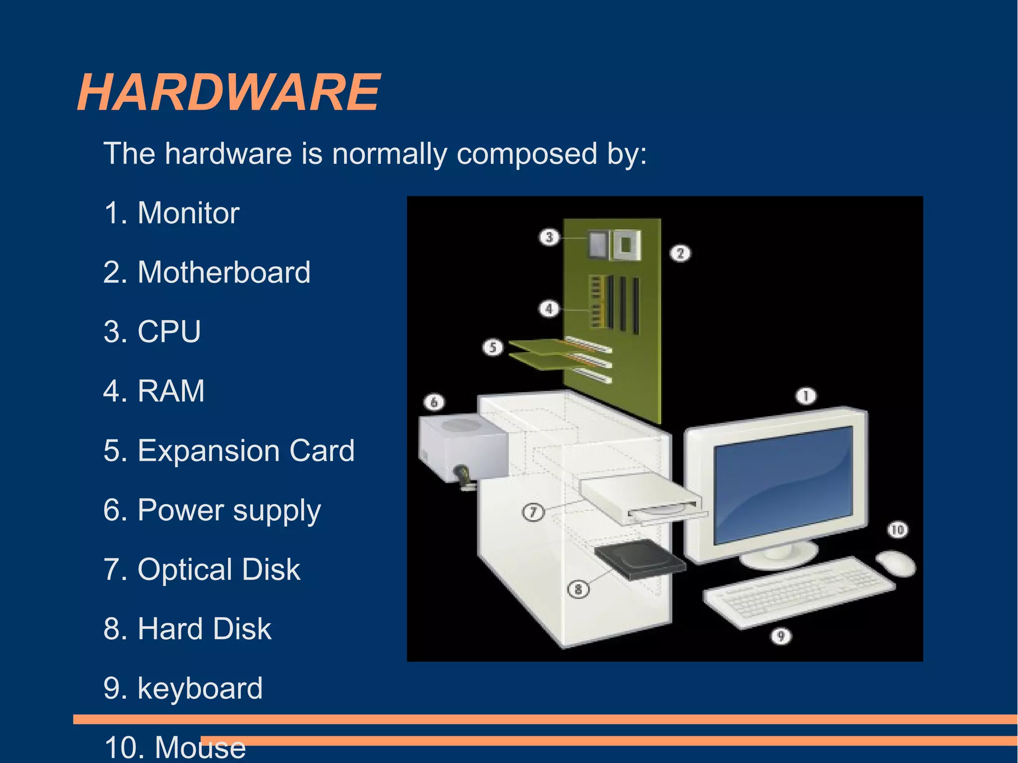 HARDWARE
The hardware is normally composed by:
1. Monitor
2. Motherboard
3. CPU
4. RAM
5. Expansion Card
6. Power supply
7. Optical Disk
8. Hard Disk
9. keyboard
10. Mouse
 
