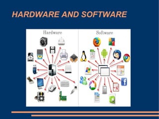 HARDWARE AND SOFTWARE
 