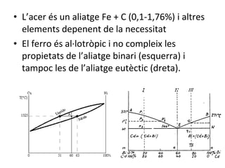 L’acer és un aliatge Fe + C (0,1-1,76%) i altres elements depenent de la necessitat El ferro és al·lotròpic i no compleix les propietats de l’aliatge binari (esquerra) i tampoc les de l’aliatge eutèctic (dreta).  