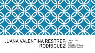JUANA VALENTINA RESTREP
RODRIGUEZ
GRADO: 902
2016
ESCUELA NORMAL
SUPERIOR IBAGUE
 