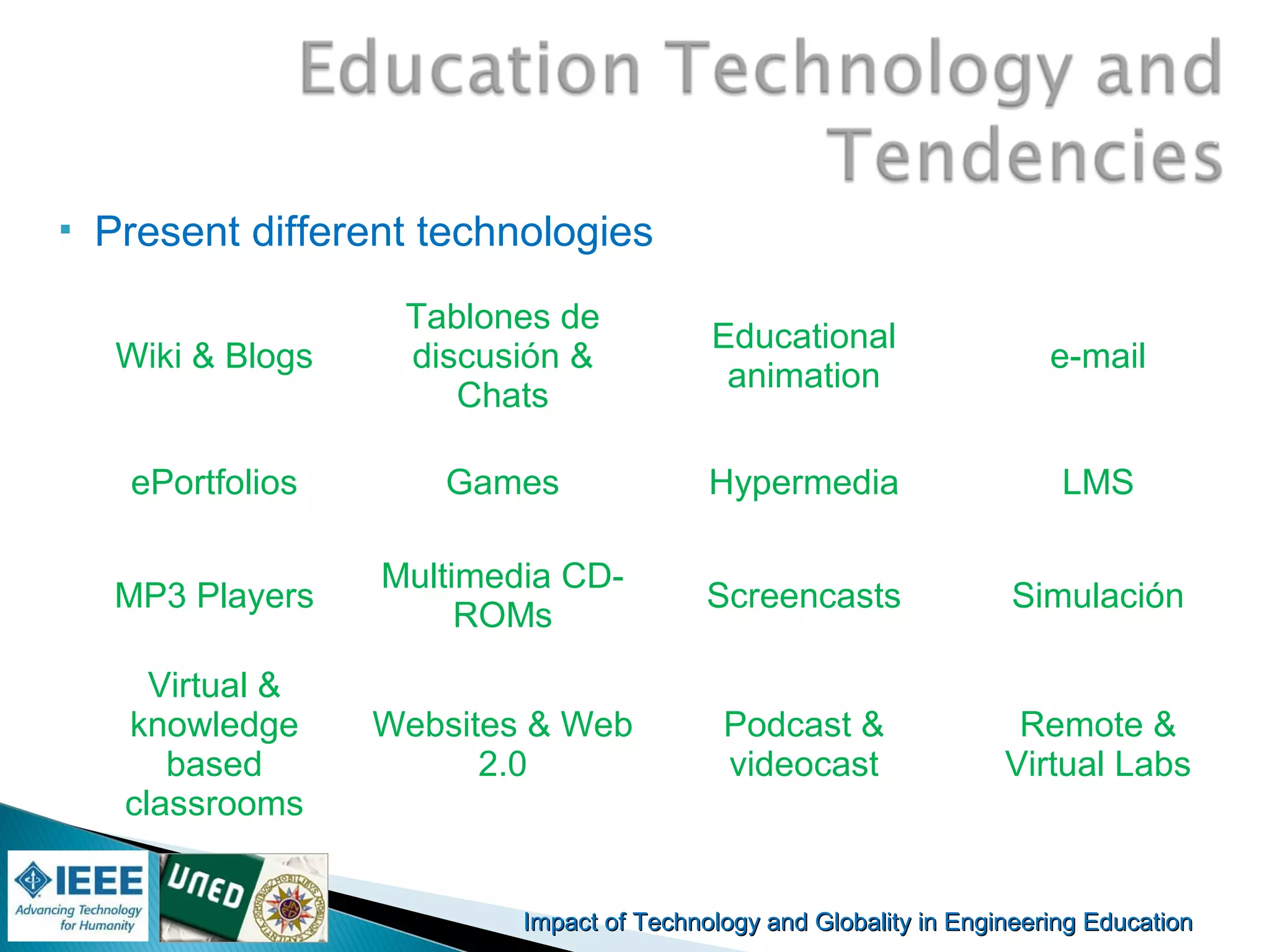 Impact of Technology and Globality in Engineering EducationImpact of Technology and Globality in Engineering Education Manuel
Castro Gil
Wiki & Blogs
Tablones de
discusión &
Chats
Educational
animation
e-mail
ePortfolios Games Hypermedia LMS
MP3 Players
Multimedia CD-
ROMs
Screencasts Simulación
Virtual &
knowledge
based
classrooms
Websites & Web
2.0
Podcast &
videocast
Remote &
Virtual Labs
 Present different technologies
 