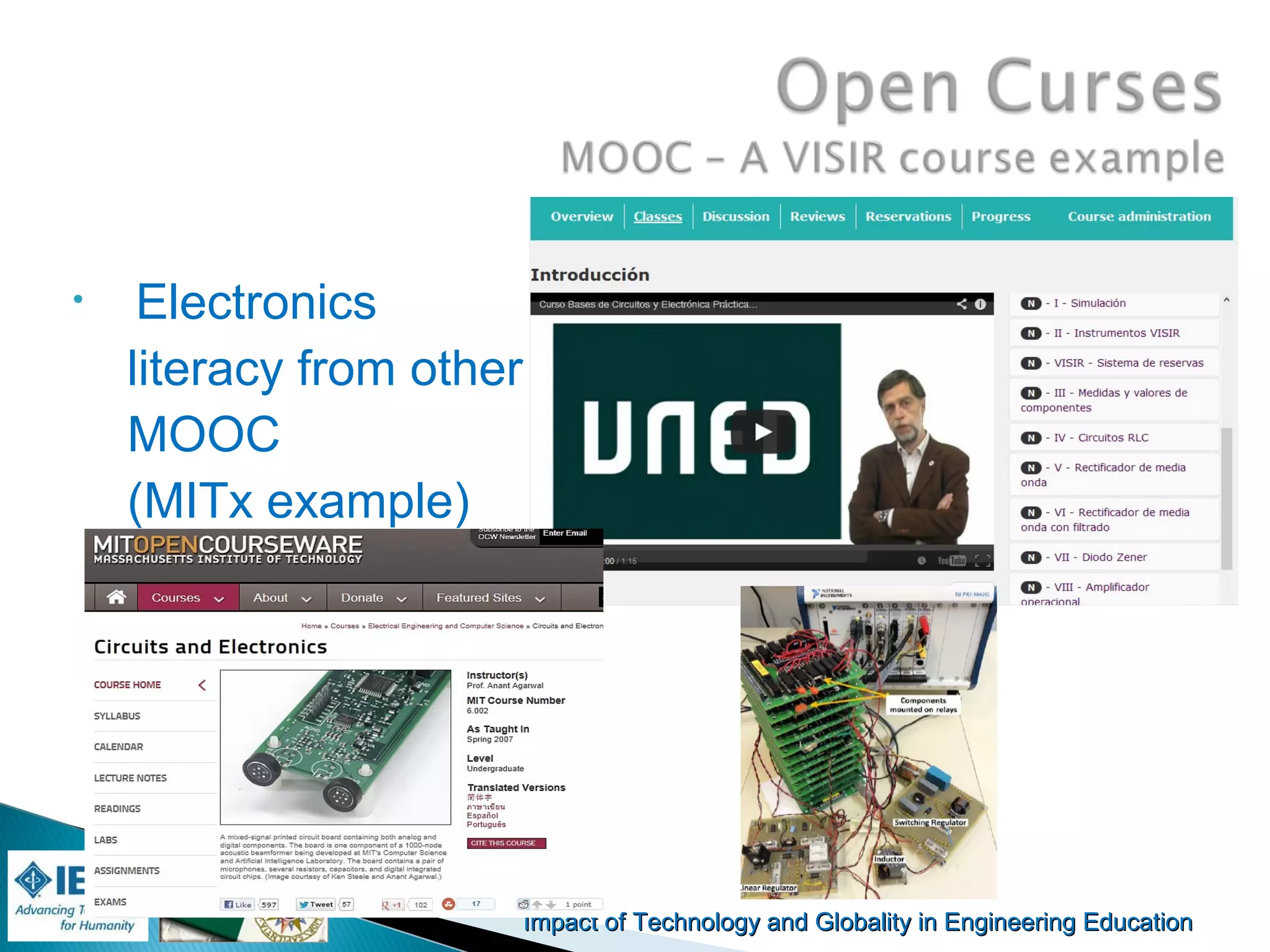 Impact of Technology and Globality in Engineering EducationImpact of Technology and Globality in Engineering Education Manuel
Castro Gil
• Electronics
literacy from other
MOOC
(MITx example)
 