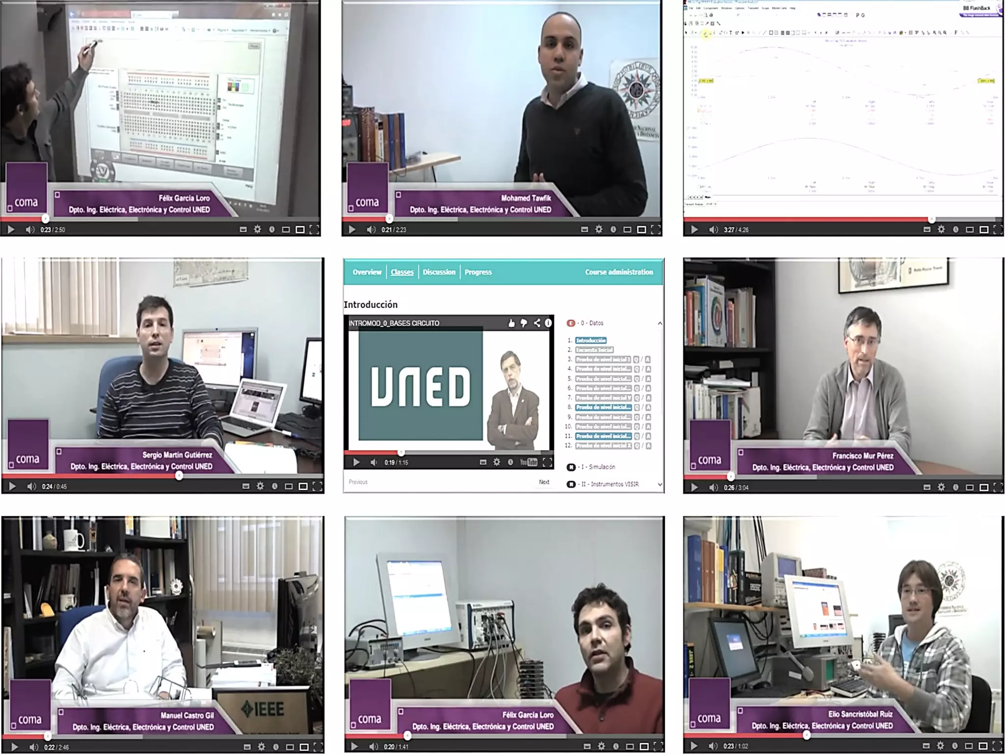 Impact of Technology and Globality in Engineering EducationImpact of Technology and Globality in Engineering Education
 