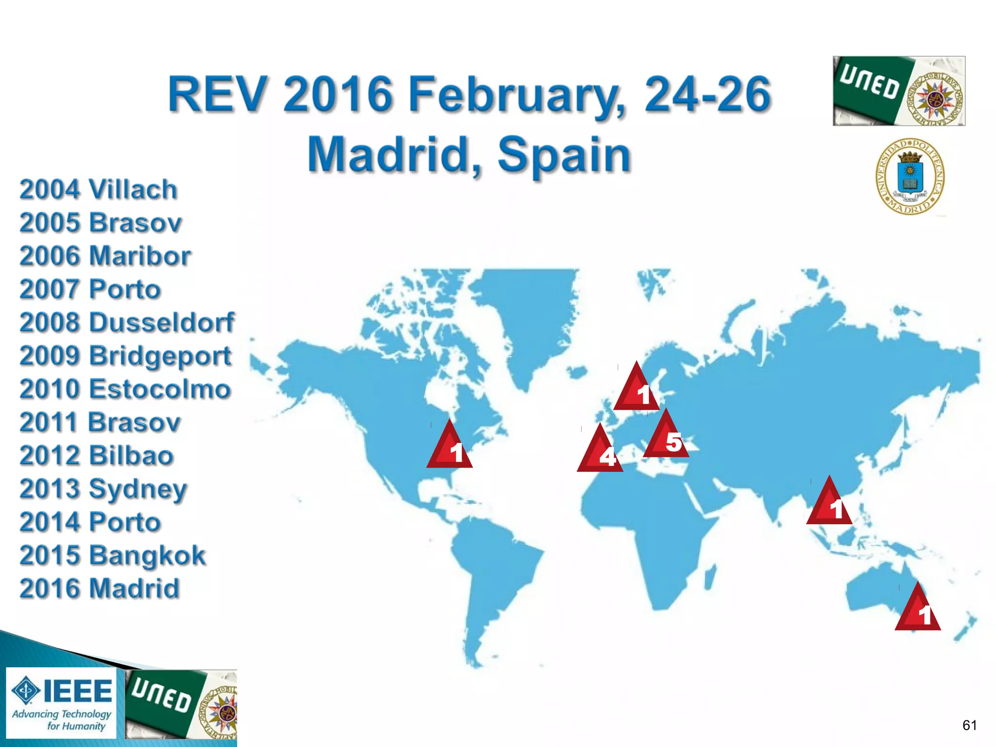 Impact of Technology and Globality in Engineering EducationImpact of Technology and Globality in Engineering Education 61
1
1
1
5
4
1
 