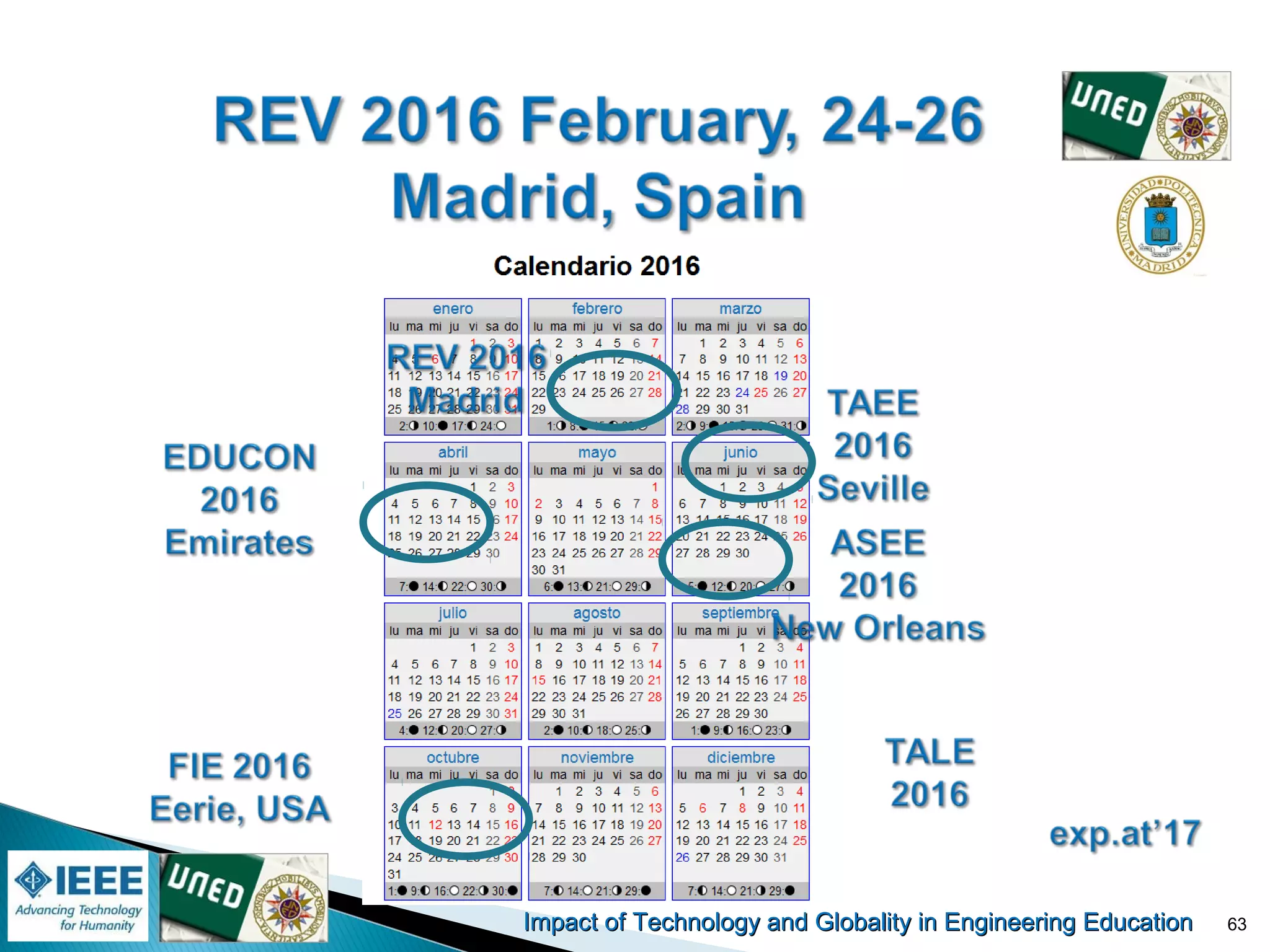 Impact of Technology and Globality in Engineering EducationImpact of Technology and Globality in Engineering Education 63
 