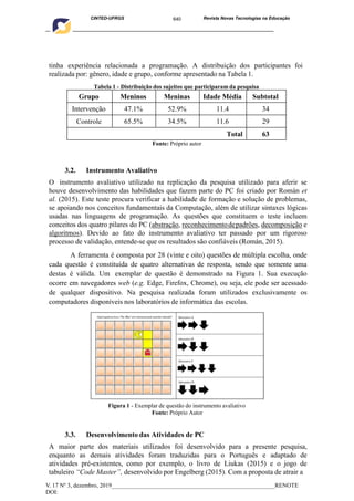640
CINTED-UFRGS Revista Novas Tecnologias na Educação
____________________________________________________________________________________________
V. 17 Nº 3, dezembro, 2019_______________________________________________________RENOTE
DOI:
tinha experiência relacionada a programação. A distribuição dos participantes foi
realizada por: gênero, idade e grupo, conforme apresentado na Tabela 1.
Tabela 1 - Distribuição dos sujeitos que participaram da pesquisa
Grupo Meninos Meninas Idade Média Subtotal
Intervenção 47.1% 52.9% 11.4 34
Controle 65.5% 34.5% 11.6 29
Total 63
Fonte: Próprio autor
3.2. Instrumento Avaliativo
O instrumento avaliativo utilizado na replicação da pesquisa utilizado para aferir se
houve desenvolvimento das habilidades que fazem parte do PC foi criado por Román et
al. (2015). Este teste procura verificar a habilidade de formação e solução de problemas,
se apoiando nos conceitos fundamentais da Computação, além de utilizar sintaxes lógicas
usadas nas linguagens de programação. As questões que constituem o teste incluem
conceitos dos quatro pilares do PC (abstração, reconhecimentodepadrões, decomposição e
algoritmos). Devido ao fato do instrumento avaliativo ter passado por um rigoroso
processo de validação, entende-se que os resultados são confiáveis (Román, 2015).
A ferramenta é composta por 28 (vinte e oito) questões de múltipla escolha, onde
cada questão é constituída de quatro alternativas de resposta, sendo que somente uma
destas é válida. Um exemplar de questão é demonstrado na Figura 1. Sua execução
ocorre em navegadores web (e.g. Edge, Firefox, Chrome), ou seja, ele pode ser acessado
de qualquer dispositivo. Na pesquisa realizada foram utilizados exclusivamente os
computadores disponíveis nos laboratórios de informática das escolas.
Figura 1 - Exemplar de questão do instrumento avaliativo
Fonte: Próprio Autor
3.3. Desenvolvimento das Atividades de PC
A maior parte dos materiais utilizados foi desenvolvido para a presente pesquisa,
enquanto as demais atividades foram traduzidas para o Português e adaptado de
atividades pré-existentes, como por exemplo, o livro de Liukas (2015) e o jogo de
tabuleiro “Code Master”, desenvolvido por Engelberg (2015). Com a proposta de atrair a
 