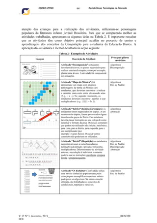 641
CINTED-UFRGS Revista Novas Tecnologias na Educação
____________________________________________________________________________________________
V. 17 Nº 3, dezembro, 2019_______________________________________________________RENOTE
DOI:
atenção das crianças para a realização das atividades, utilizaram-se personagens
populares da literatura infanto juvenil Brasileira. Para que se compreenda melhor as
atividades trabalhadas, apresentam-se algumas delas na Tabela 2. É importante ressaltar
que as atividades têm como objetivo principal auxiliar no processo de ensino e
aprendizagem dos conceitos da Computação para estudantes da Educação Básica. A
aplicação das atividades é melhor detalhada na seção seguinte.
Tabela 2 - Exemplos de Atividades
Imagem Descrição da Atividade
Principais pilares
envolvidos
Atividade “Decomposição”: estudantes
deveriam descrever, os passos necessários para
realizar uma tarefa simples, como por exemplo,
plantar uma árvore. A atividade foi composta de
seis situações.
Algoritmos
Decomposição
Atividade “Mapa da Mônica”: foi
apresentado um mapa com diversos
personagens da turma da Mônica aos
estudantes, que deveriam encontrar e indicar
o caminho mais curto entre eles usando setas
(↑, ↓, ← e →). No segundo momento, os
estudantes deveriam encontrar padrões e usar
multiplicadores (e.g. ↑↑↑↑↑ = 5x ↑).
Algoritmos
Rec. de Padrão
Atividade “Tetris1” (Instruções Simples): os
estudantes foram organizados em duplas. A um
membros das duplas, foram apresentados alguns
desenhos das peças do Tetris. Este estudante
deveria passar instruções ao seu colega de como
desenhar o formato da peça. Os únicos comandos
que podem ser utilizados são: iniciar, para baixo,
para cima, para a direita, para esquerda, pare e
um multiplicador (por
exemplo: 3x para baixo). O uso de outros
comandos não poderiam ser utilizados.
Algoritmos
Abstração
Atividade “Tetris2” (Repetição): os estudantes
necessitavam usar as setas baseadas na
perspectiva da direção e posição, bem como,
multiplicadores. Diferentemente da atividade
anterior, sua solução é individual e somente
poderia usar as instruções: parafrente, girepara
direita e gireparaesquerda.
Algoritmos
Rec. de Padrão
Decomposição
Abstração
Atividade “Os Elefantes”: a atividade utiliza
uma música conhecida popularmente pelas
crianças para exemplificar como uma música
pode gerar um algoritmo. Na música canção
utilizada, são trabalhadas os conceitos de
condicionais, repetição e variáveis.
Algoritmos
Rec. de Padrão
 